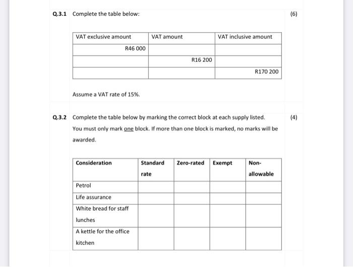 Solved Q.3.1 Complete the table below: Assume a VAT rate of | Chegg.com