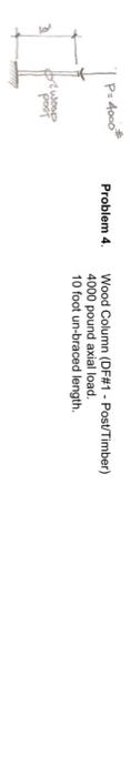 Solved Problem 4. Wood Column (DF\#1 - Post/Timber) 4000 | Chegg.com