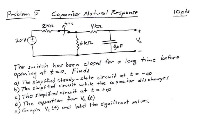 Solved Problem 5 Capacitor Natural Response The switch has | Chegg.com