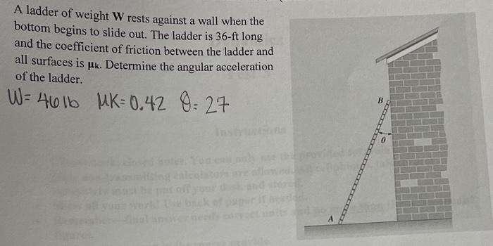 Solved A Ladder Of Weight W Rests Against A Wall When The | Chegg.com