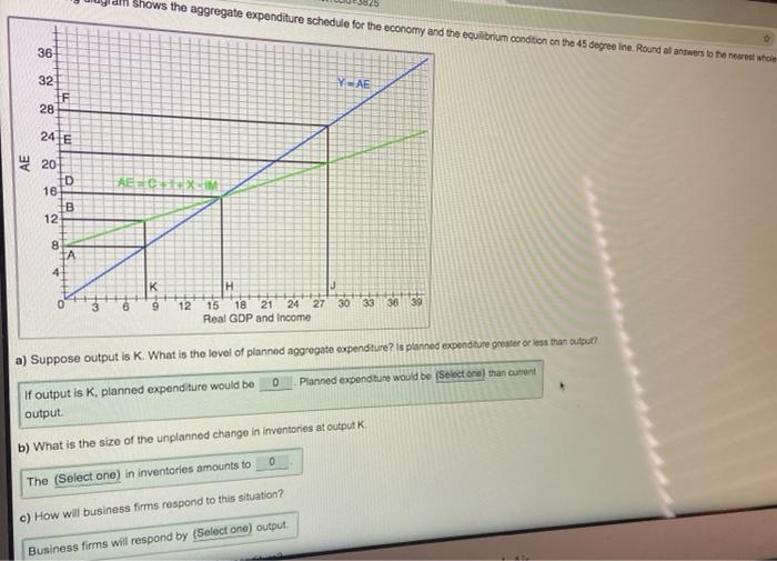 Solved shows the aggregate expenditure schedule for the | Chegg.com