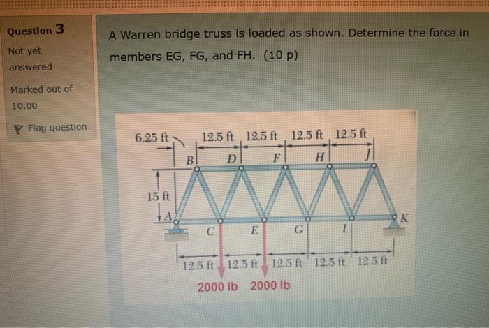 Solved Question 3 Not yet A Warren bridge truss is loaded as | Chegg.com