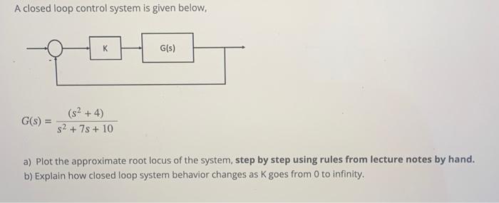 Solved A closed loop control system is given below, | Chegg.com