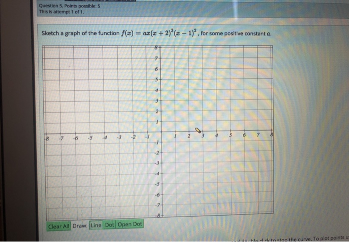 Solved Question 5. Points possible: 5 This is attempt 1 of 1 | Chegg.com
