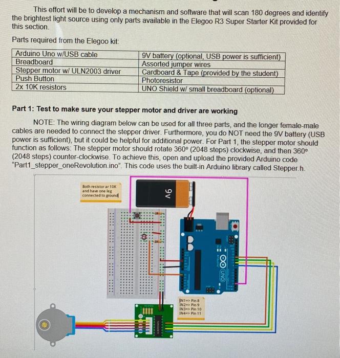 Solved This effort will be to develop a mechanism and | Chegg.com