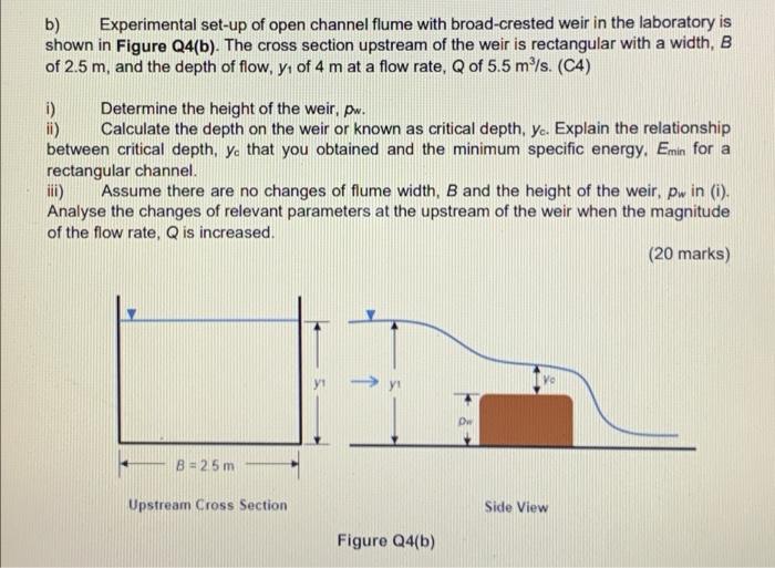 b) Experimental set-up of open channel flume with | Chegg.com