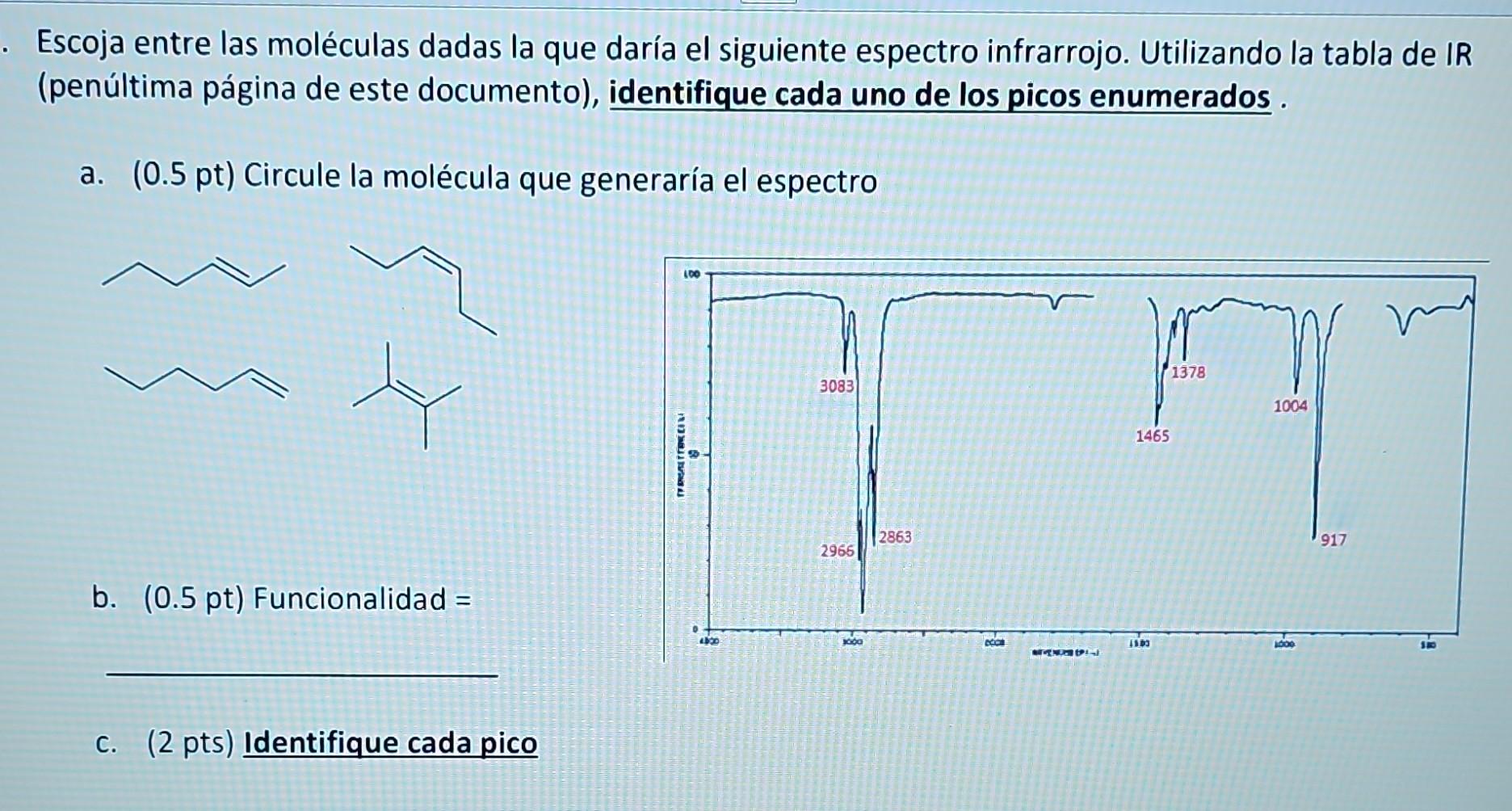 Escoja entre las moléculas dadas la que daría el siguiente espectro infrarrojo. Utilizando la tabla de \( \mathbb{R} \) (penú