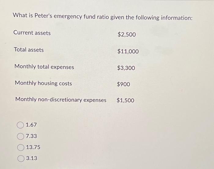 Solved What is Peter's emergency fund ratio given the | Chegg.com