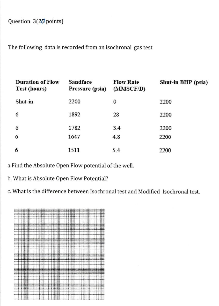 Solved Question 3(25 points) The following data is recorded | Chegg.com