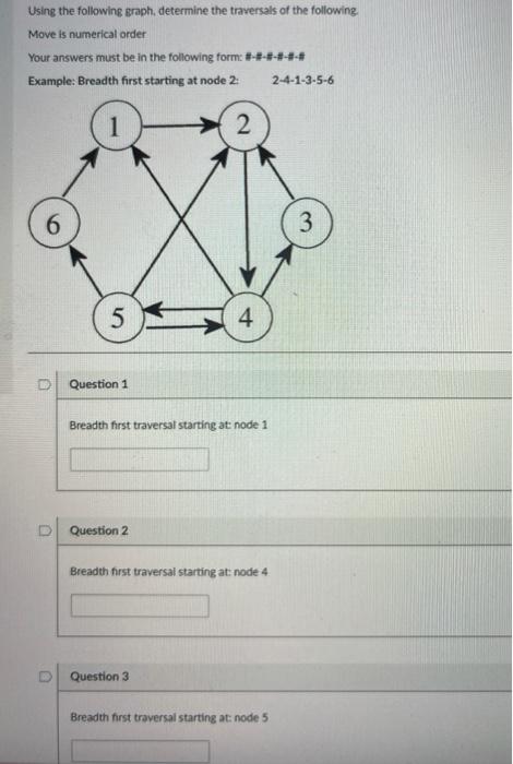 Solved Using the following graph. determine the traversals | Chegg.com