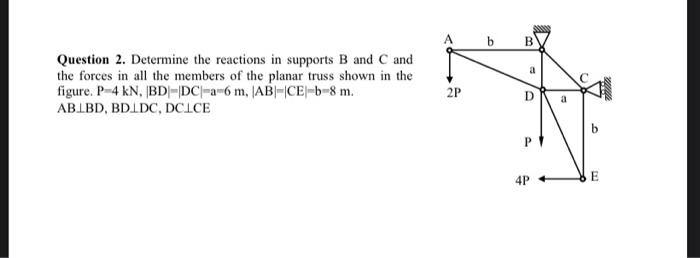 Solved Question 2. Determine The Reactions In Supports B And | Chegg.com