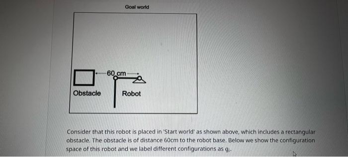 Solved Background: Consider the robot arm shown below with | Chegg.com