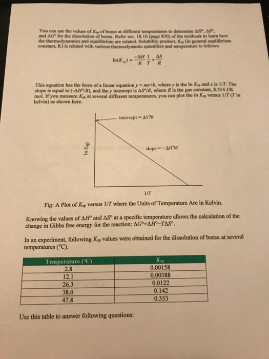 Borax Formula - Structure, Properties, Uses, Sample Questions