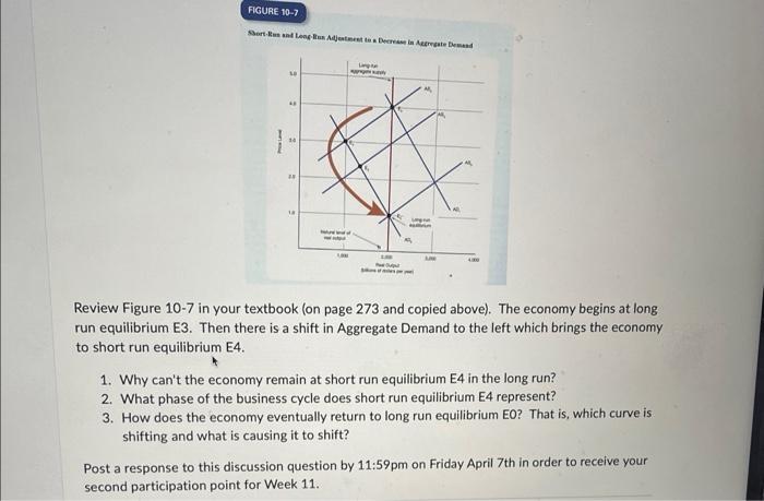 Image showcasing Review Figure 10-7 in your textbook (on page 273 and | Chegg.com
