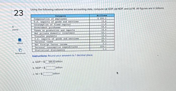 Solved Using The Following National Income Accounting Data, | Chegg.com