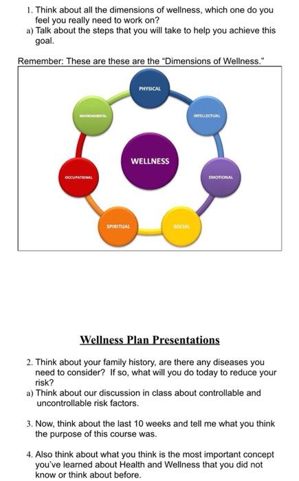 Which Dimension of Wellness is the Most Important: Unveiling the Key