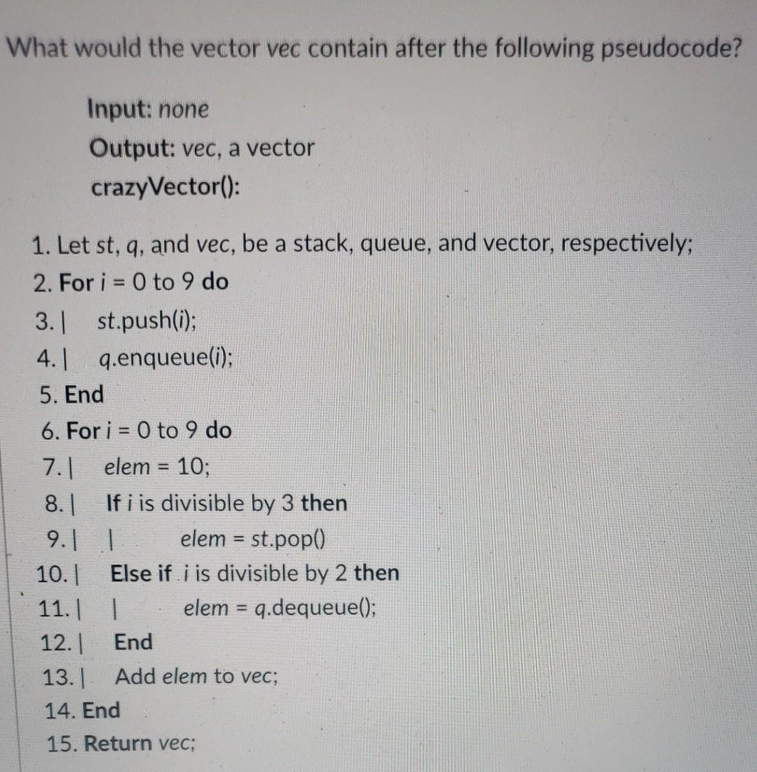 Solved What would the vector vec contain after the following | Chegg.com