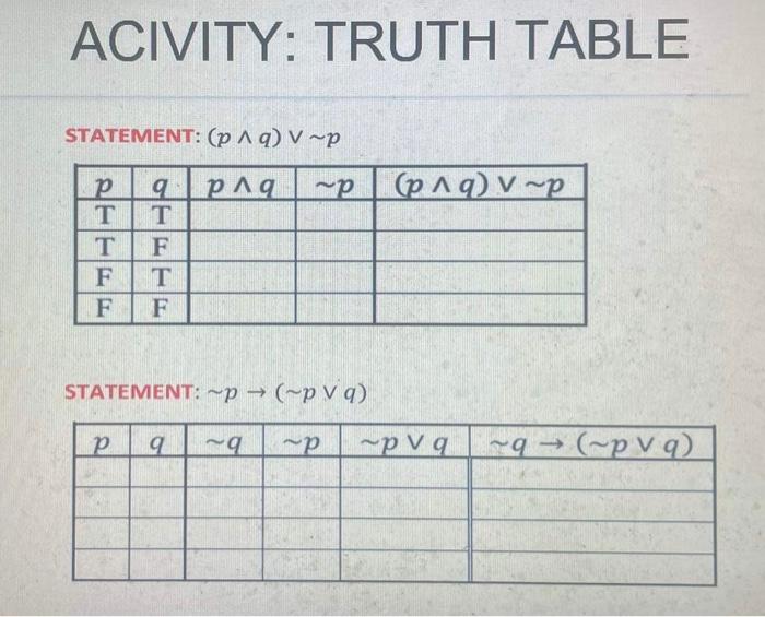 Solved Acivity Truth Table Statement P∧q∨∼p 