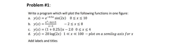 Solved Problem #1: Write a program which will plot the | Chegg.com