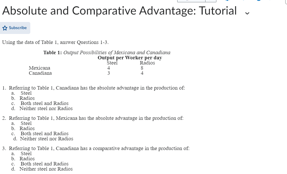 Solved Using the data of Table 1, ﻿answer Questions | Chegg.com