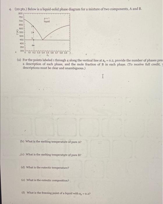 Solved 4. (20 Pts.) Below Is A Liquid-solid Phase Diagram | Chegg.com