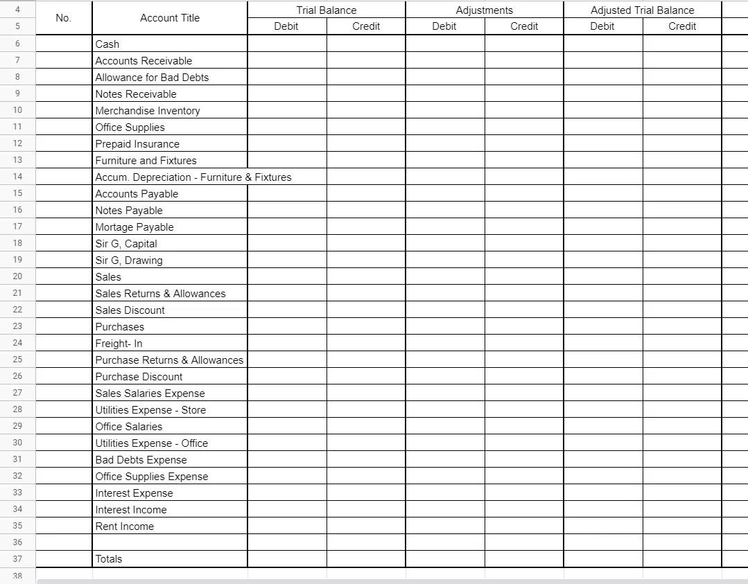 Solved 2 3 Trial Balance December 31, 2020 4 Credit 5 6 | Chegg.com