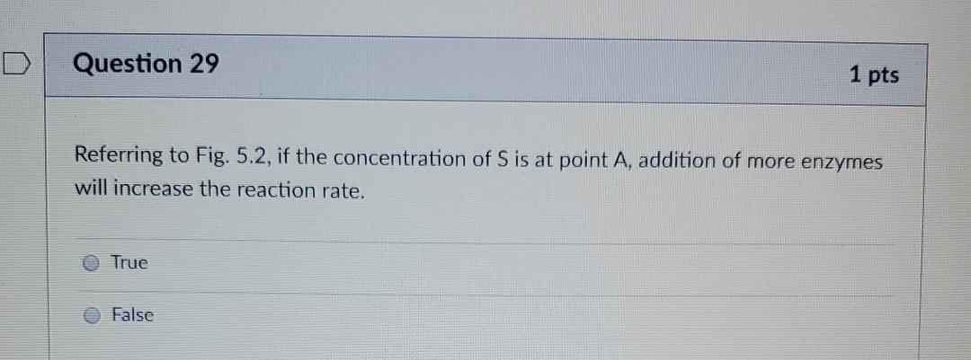 Solved ACTIVITY 5-2. EFFECT OF SUBSTRATE CONCENTRATION ON | Chegg.com
