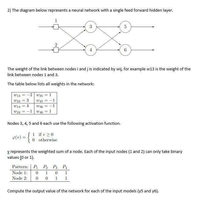 Solved 2) The diagram below represents a neural network with | Chegg.com
