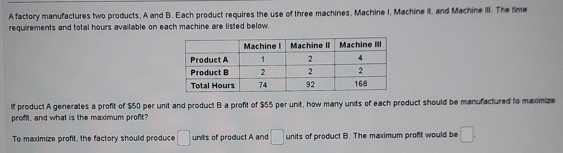 Solved Please solve the following assignment problems with | Chegg.com