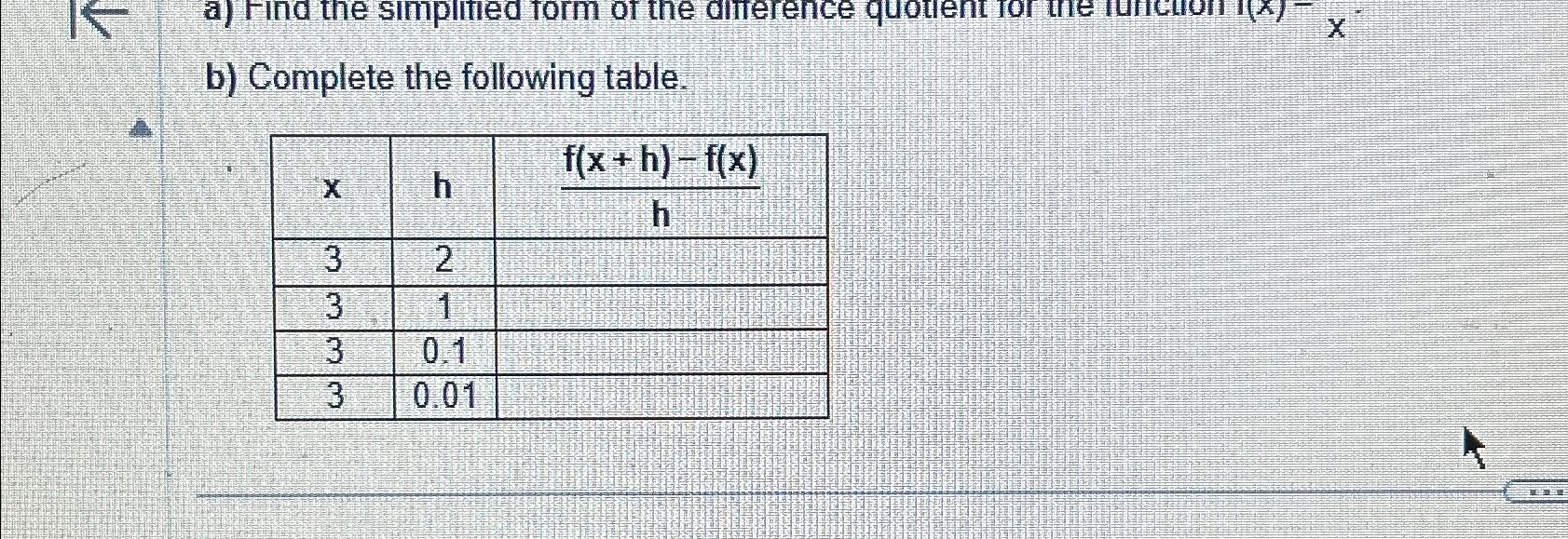 Solved B) ﻿Complete The Following | Chegg.com