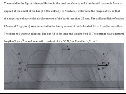 The Model In The Figure Is In Equilibrium In The P Chegg Com