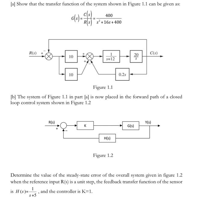 Solved [a] Show that the transfer function of the system | Chegg.com