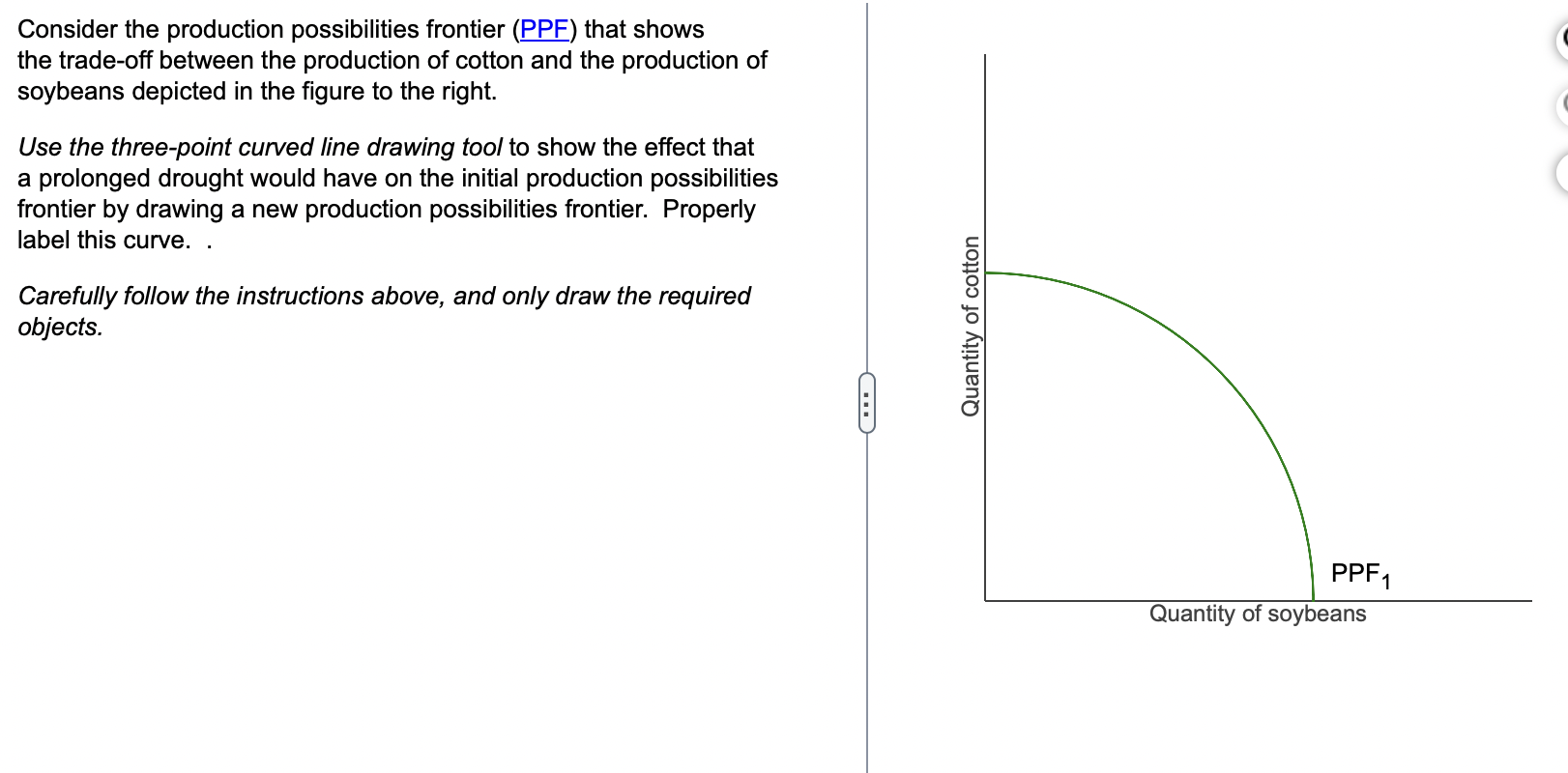 Solved Consider the production possibilities frontier (PPF) | Chegg.com