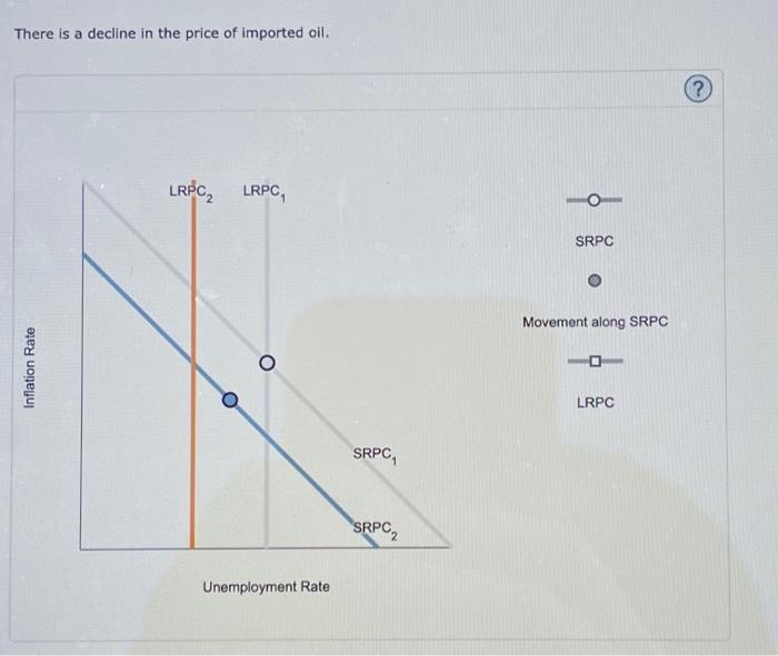 Solved 2. Problems and Applications Q2 For each of the | Chegg.com