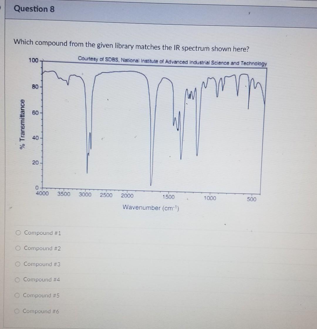 Solved Use the compound library shown here to answer the | Chegg.com