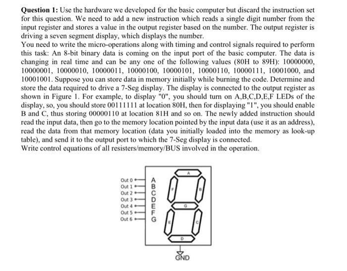 Solved Use the hardware we developed for the basic computer | Chegg.com