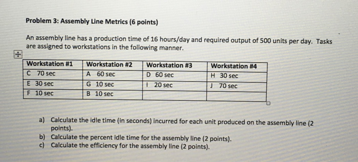 Solved Problem 3: Assembly Line Metrics (6 points) An | Chegg.com