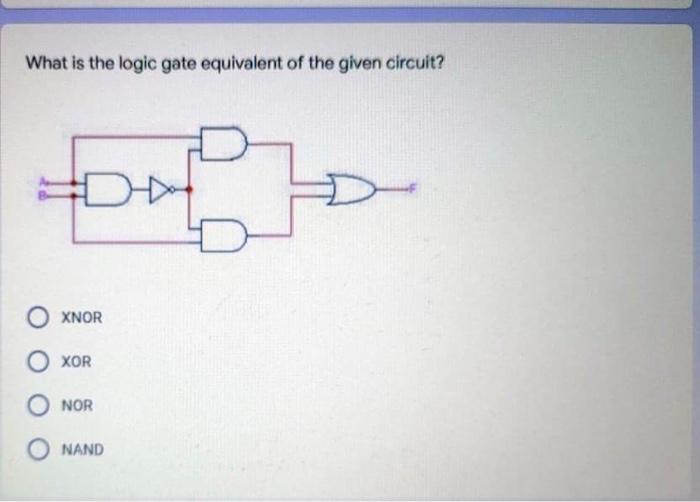 Solved What type of logic circuit is represented by the