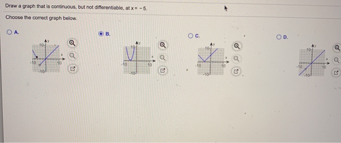 Solved Draw a graph that is continuous, but not | Chegg.com