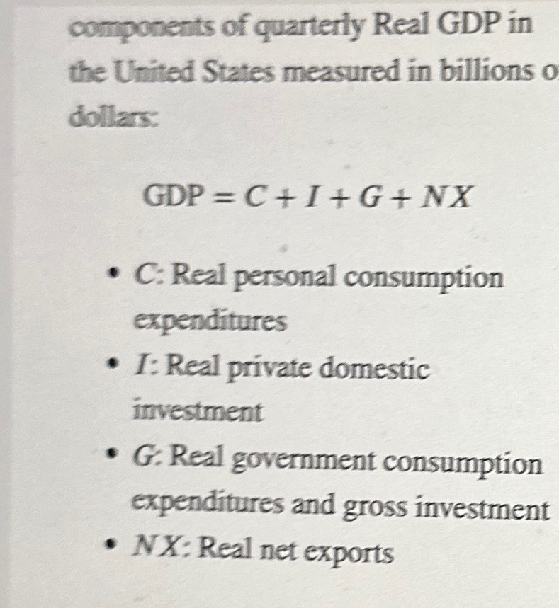 Solved components of quarterly Real GDP in the United States | Chegg.com