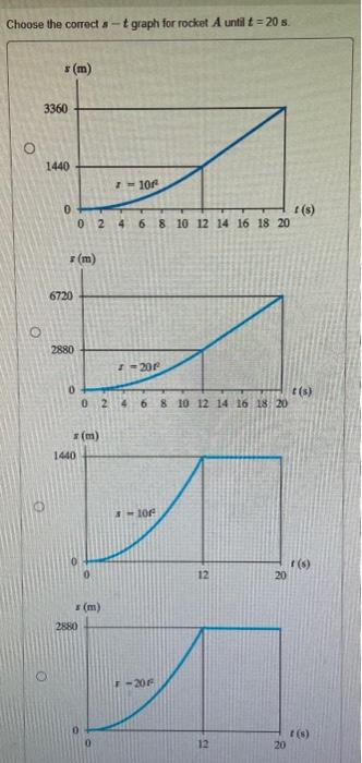 Solved Two Rockets Start From Rest At The Same Elevation. | Chegg.com