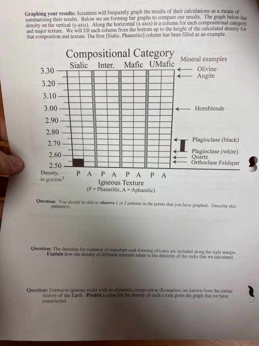 Solved Introduction to Geology (Geos 1004) Print Name: Data | Chegg.com