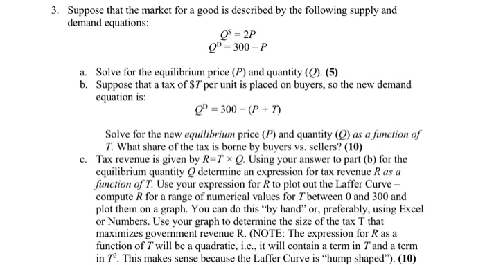 Solved 3. Suppose that the market for a good is described by | Chegg.com