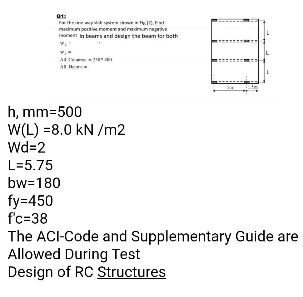 Solved Q1: For the one way slab system shown in Fig (2), | Chegg.com