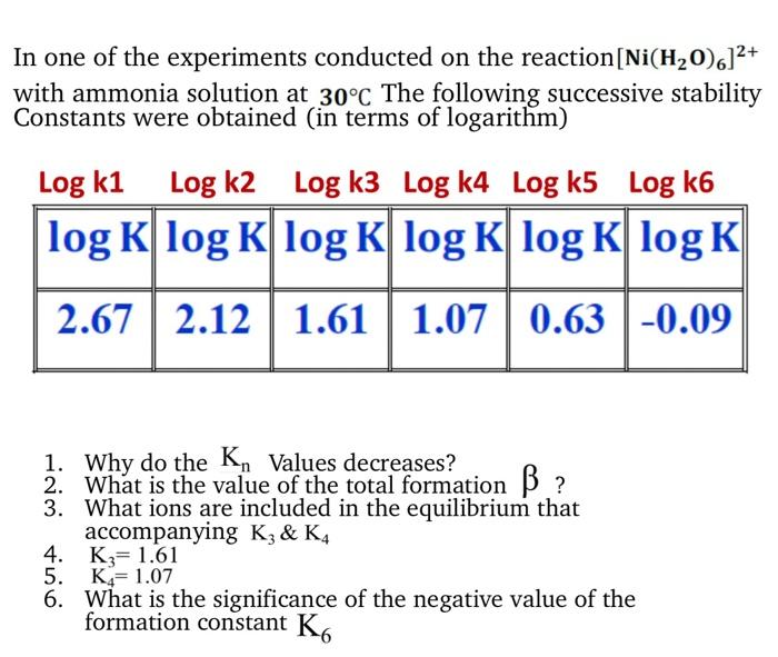 In one of the experiments conducted on the reaction | Chegg.com