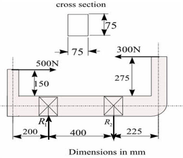 Machine Elements In Mechanical Design 5th Edition