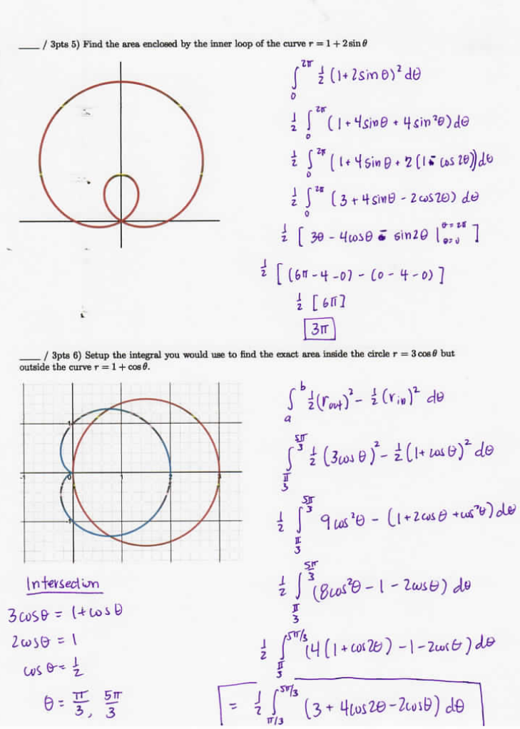 Solved Please grade each of the following problems that | Chegg.com