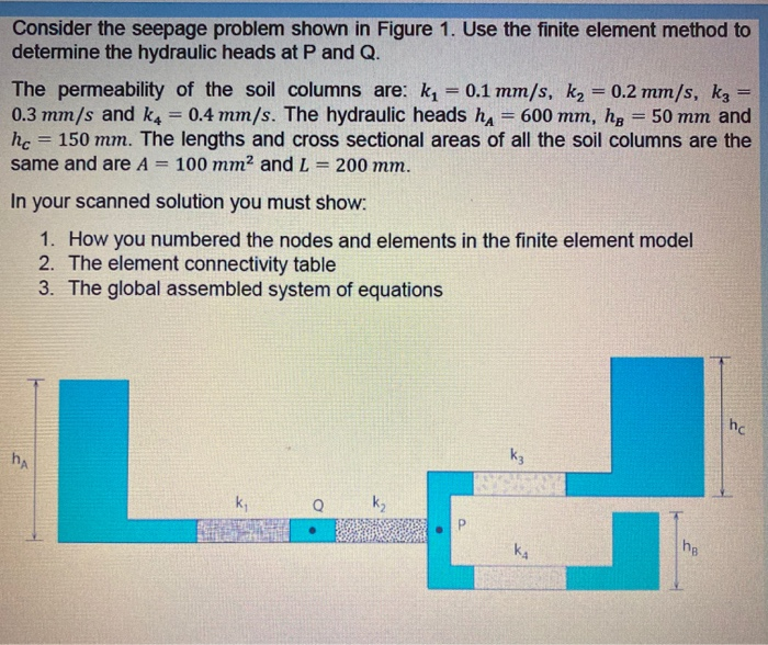 Solved ho Consider the seepage problem shown in Figure 1. | Chegg.com
