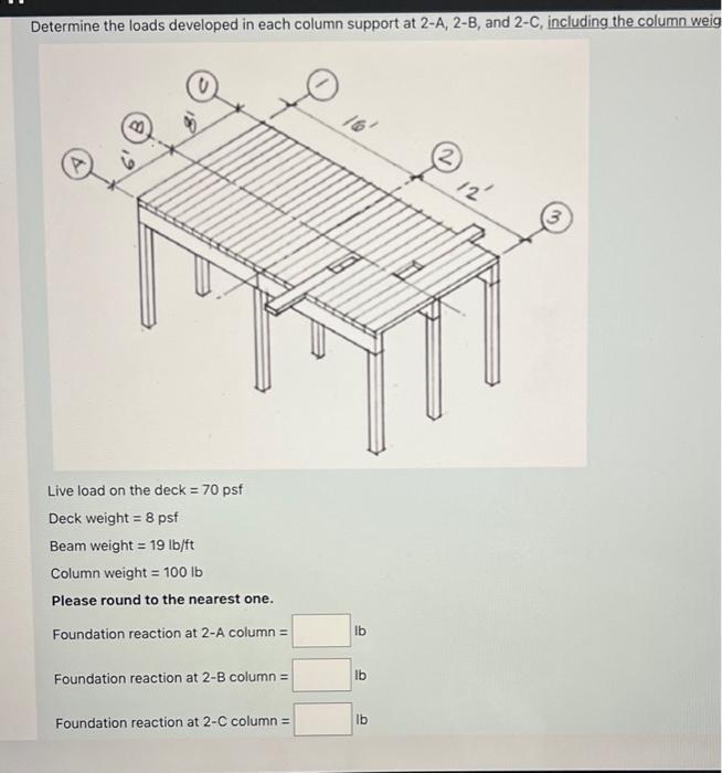 Solved Live load on the deck =70psf Deck weight =8 psf Beam | Chegg.com