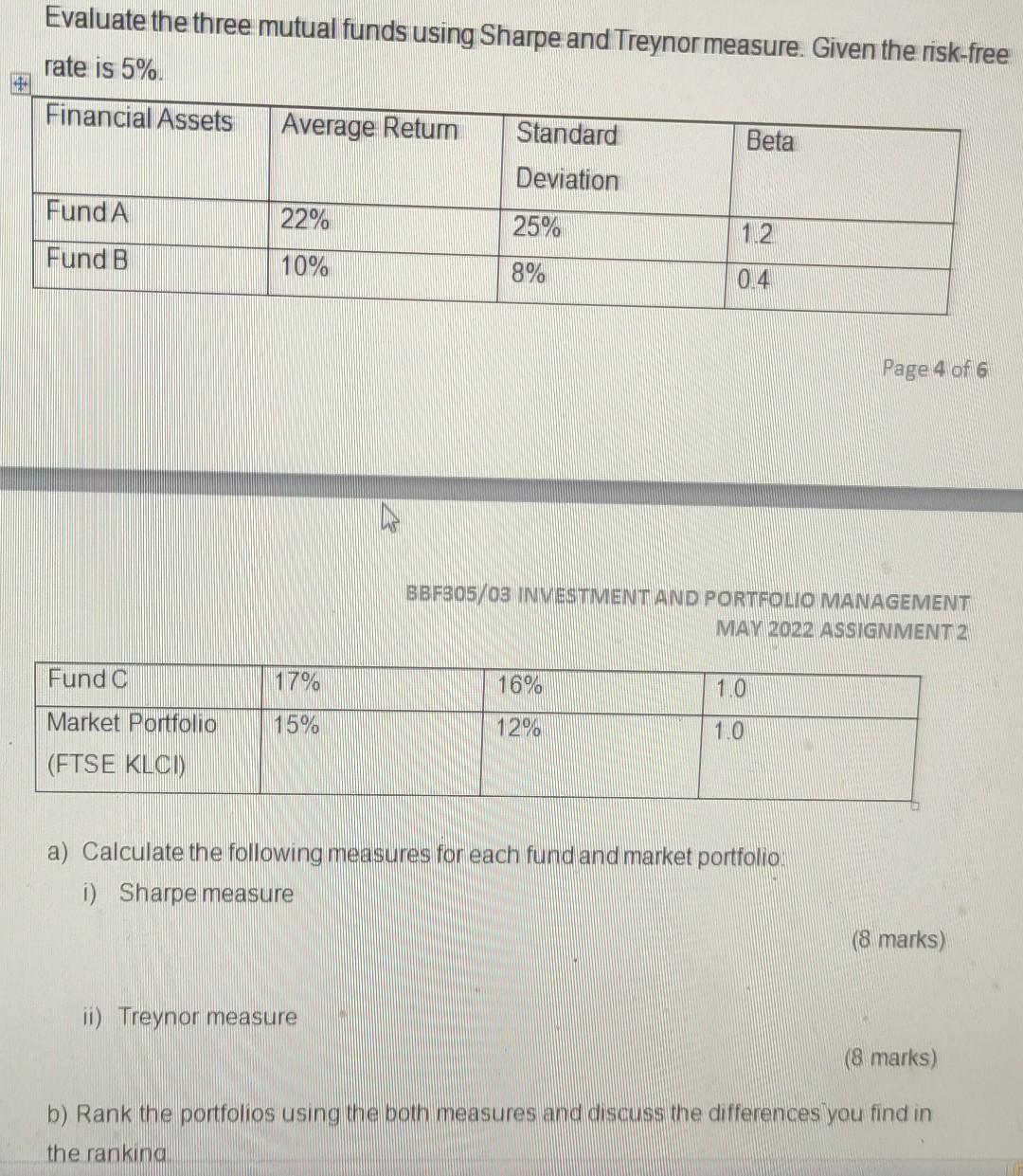 Solved B) Below Is A Partial Balance Sheet Of WOU Berhad | Chegg.com